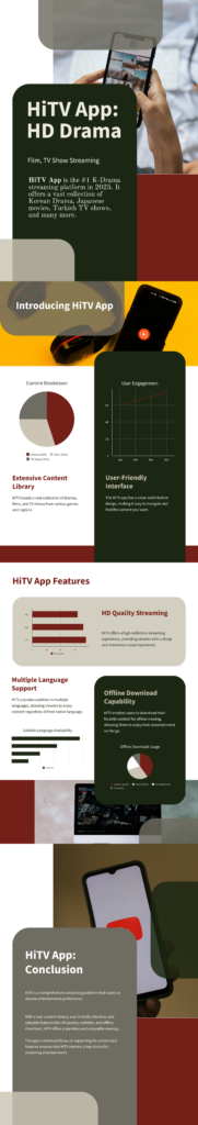 How to Install HiTV App on Android: Full Setup Guide How to Install HiTV App on Android: Full Setup Guide